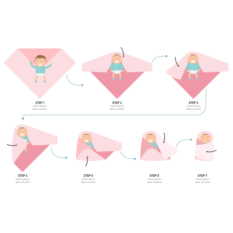 Kangobaby # Mỹ Mềm Mại Đời # T - đánh giá và giá Swaddle Blanket Muslin