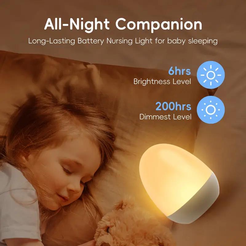 Touch Night Light for Baby Nur - đánh giá và giá Baby Nursery Night Light